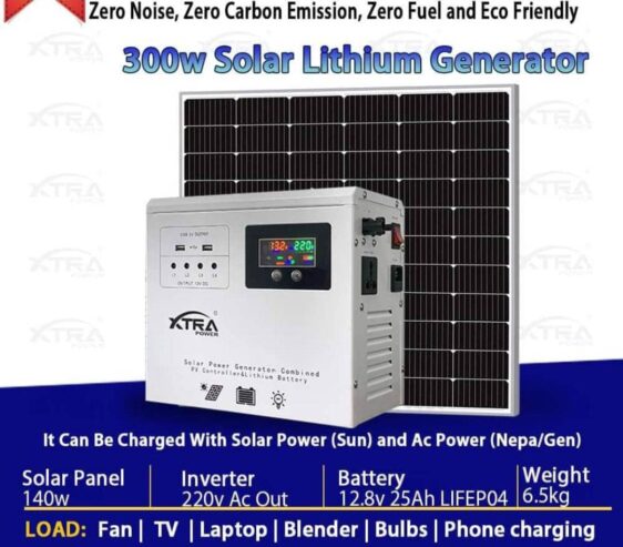 SOLAR PANELS, INVERTERS, BATTERIES.