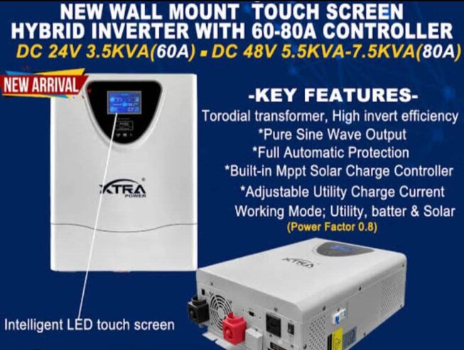 SOLAR PANELS, INVERTERS, BATTERIES.